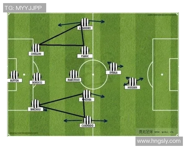 上海足球队整体压制战术分析及其对比赛结果的影响探讨