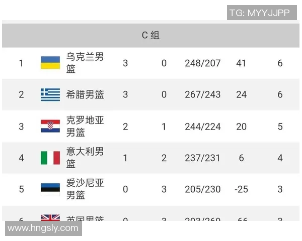 南京排球队在欧锦赛中的速度表现分析与战术探讨