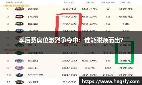 季后赛席位激烈争夺中：谁能脱颖而出？